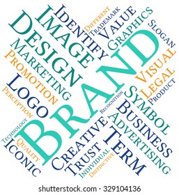 Brand word cloud on a white background. 