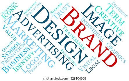 Brand word cloud on a white background. 