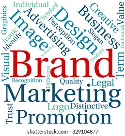 Brand word cloud on a white background. 