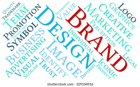 Brand word cloud on a white background. 