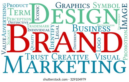 Brand word cloud on a white background. 