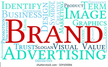 Brand word cloud on a white background. 