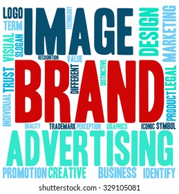Brand word cloud on a white background. 