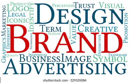 Brand word cloud on a white background. 