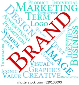 Brand word cloud on a white background. 