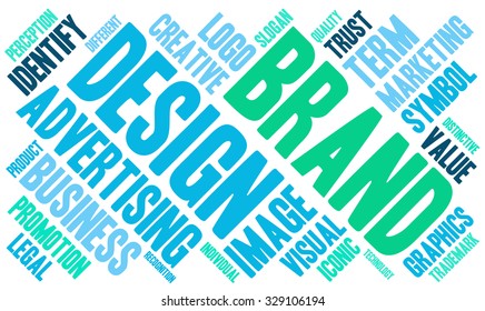 Brand word cloud on a white background. 