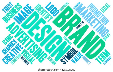 Brand word cloud on a white background. 