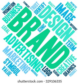 Brand word cloud on a white background. 