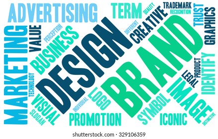 Brand word cloud on a white background. 