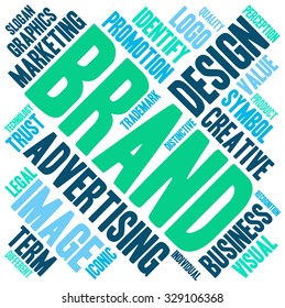 Brand word cloud on a white background. 