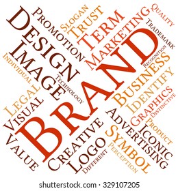 Brand word cloud on a white background. 