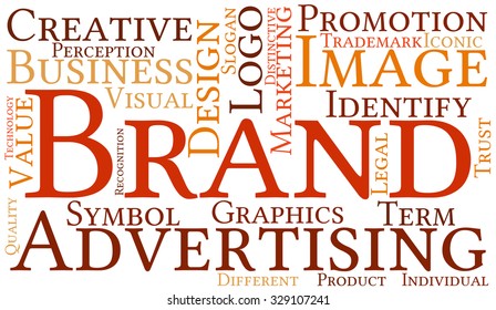 Brand word cloud on a white background. 