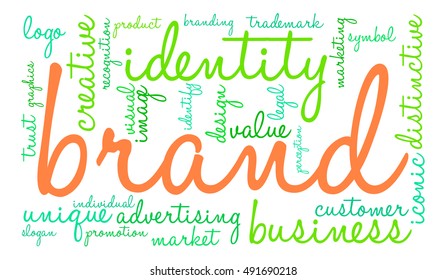 Brand word cloud on a white background. 