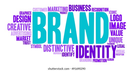 Brand word cloud on a white background. 