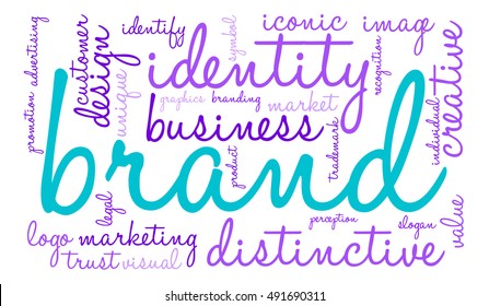 Brand word cloud on a white background. 