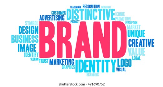Brand word cloud on a white background.  