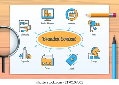 Concepto de gráfico con marca con iconos y palabras clave. Marca, contenido, colocación de productos, anunciante, estrategia, corporación, eventos, iconos comerciales. infografía vectorial web