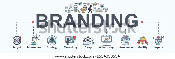 Branding banner web icon for business and\
digital marketing, Target, social media, story telling, awareness,\
customer service, quality and brand brand loyalty. Flat cartoon\
vector infographic.