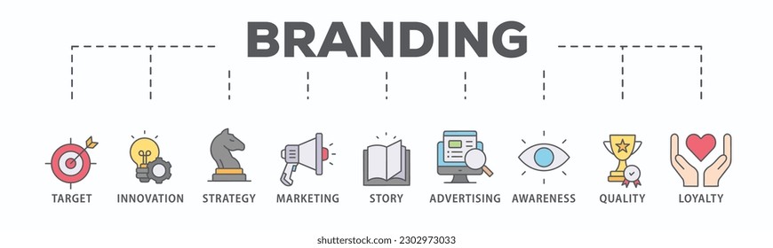 Branding banner web icon vector illustration concept with icon of target, innovation, strategy, marketing, story, advertising, awareness, quality and loyalty
