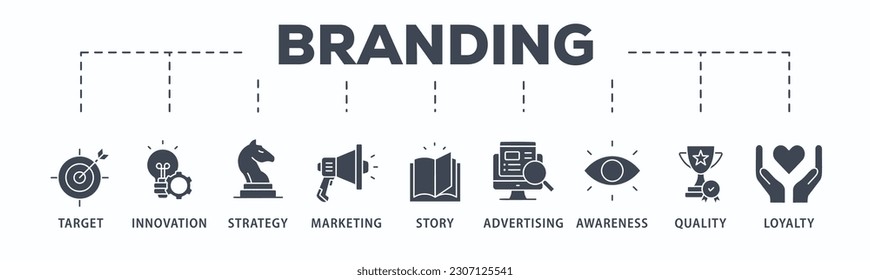 Branding banner web icon vector illustration concept with icon of target, innovation, strategy, marketing, story, advertising, awareness, quality and loyalty
