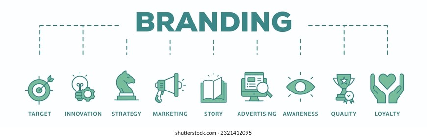 Branding banner web icon vector illustration concept with icon of target, innovation, strategy, marketing, story, advertising, awareness, quality and loyalty