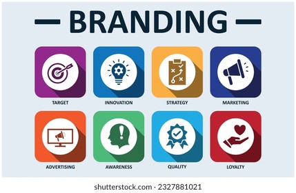 Branding-Banner-Web-Icon Vektorgrafik-Konzept mit Symbol für Ziel, Innovation, Strategie, Marketing, Werbung, Bewusstsein, Qualität, Loyalität