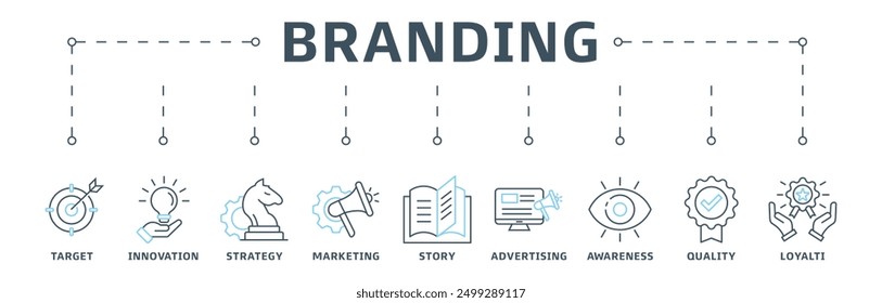Concepto de diseño de Ilustración vectorial de icono de Web de Anuncio de marca con icono de objetivo, innovación, estrategia, marketing, historia, publicidad, conciencia, calidad y lealtad