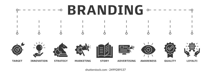 Concepto de diseño de Ilustración vectorial de icono de Web de Anuncio de marca con icono de objetivo, innovación, estrategia, marketing, historia, publicidad, conciencia, calidad y lealtad
