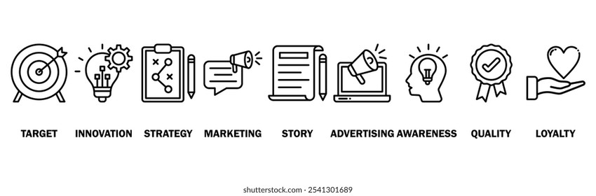 Branding banner web icon vector illustration concept with icon of target, innovation, strategy, marketing, story, advertising, awareness, quality and loyalty