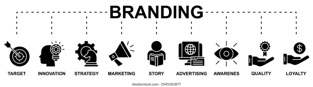 Branding banner web icon vector illustration concept with icon of target, innovation, strategy, marketing, story, advertising, awarenes, quality, loyalty