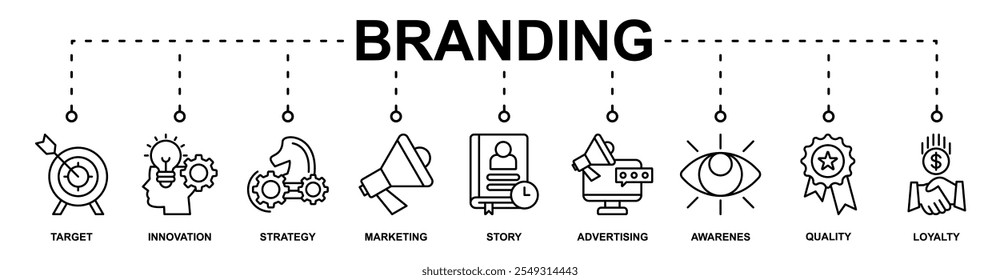 Branding banner web icon vector illustration concept with icon of target, innovation, strategy, marketing, story, advertising, awarenes, quality, loyalty