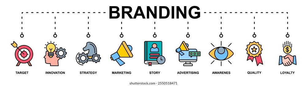 Branding banner web icon vector illustration concept with icon of target, innovation, strategy, marketing, story, advertising, awarenes, quality, loyalty