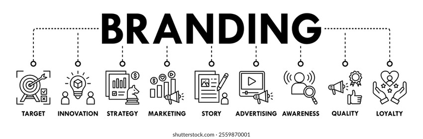 Branding banner web icon vector illustration concept with icon of target, innovation, strategy, marketing, story, advertising, awareness, quality, and loyalty