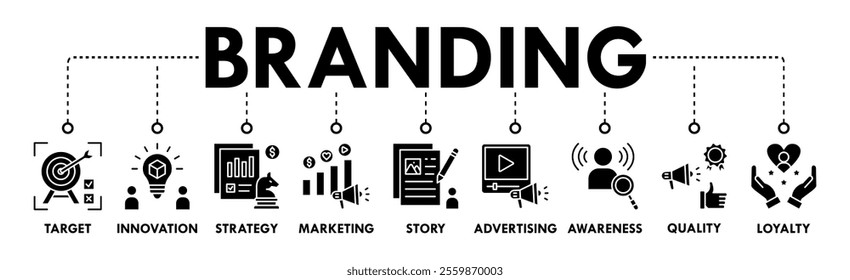 Branding banner web icon vector illustration concept with icon of target, innovation, strategy, marketing, story, advertising, awareness, quality, and loyalty