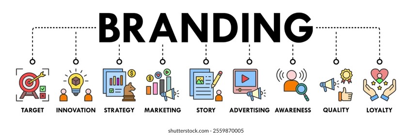 Branding banner web icon vector illustration concept with icon of target, innovation, strategy, marketing, story, advertising, awareness, quality, and loyalty