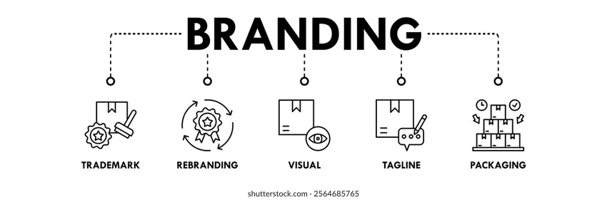 Branding banner web icon vector illustration concept with icon of trademark, rebranding, visual, tagline, and packaging