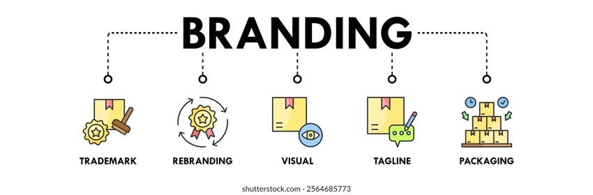 Branding banner web icon vector illustration concept with icon of trademark, rebranding, visual, tagline, and packaging