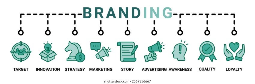 Branding banner web icon vector illustration concept with icon of target, innovation, strategy, marketing, story, advertising, awareness, quality and loyalty