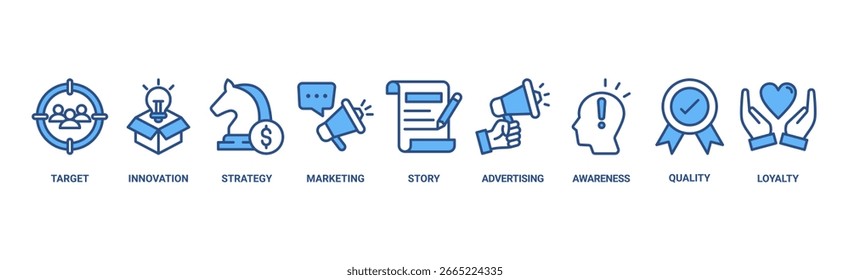 Concepto de Ilustración vectorial de ícono de Web de Anuncio de marca con ícono de objetivo, innovación, estrategia, marketing, historia, publicidad, conciencia, calidad y lealtad