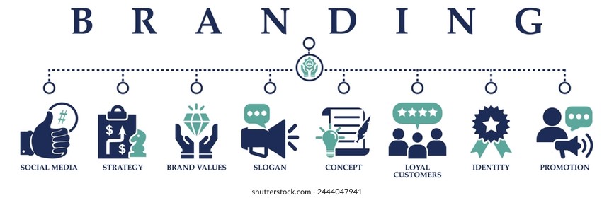 Branding banner web solid icons. Vector illustration concept including icon of social media, strategy, brand values, slogan, concept, loyal customers, identity and promotion