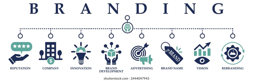 Branding banner web solid icons. Vector illustration concept including icon of reputation, company, innovation, brand development, advertising, brand name, vision and rebranding