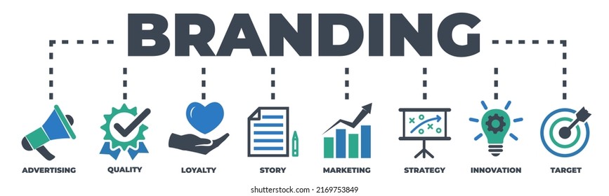 BRANDING Concept with icons and signs