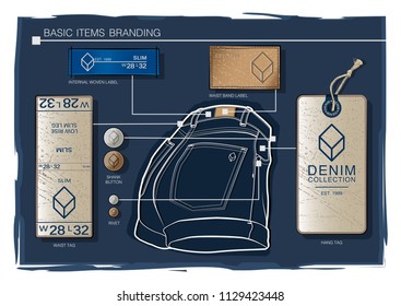 Branding elements for basic denim line