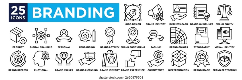 Sammlung von Branding-Symbolen. mit Logo-Design, Markenidentität, Visitenkarte, Markenrichtlinien,