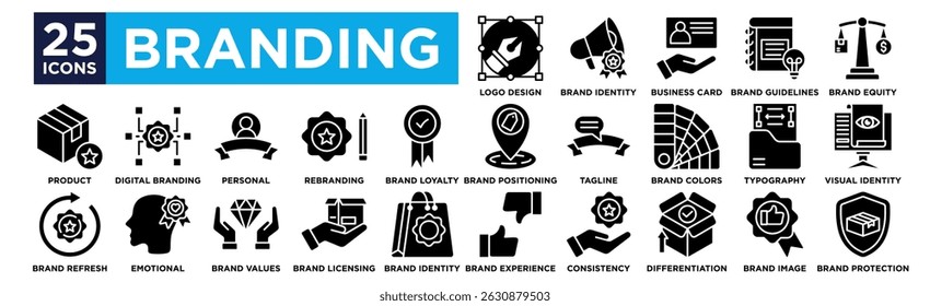 branding icon collection set. Containing Logo Design, Brand Identity, Business Card, Brand Guidelines, Brand Equity,