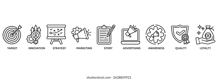 El concepto de Ilustración vectorial del conjunto de iconos de marca se relaciona con el objetivo, la innovación, la estrategia, el marketing, la historia, la publicidad, la conciencia, la calidad y la lealtad