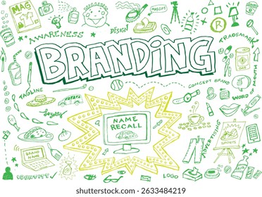 Branding and Marketing doodle icons