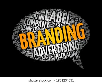 Branding Message Bubble Word Cloud Collage Stock Vector (Royalty Free ...