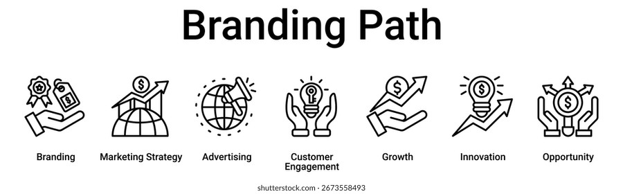 Concepto de Ilustración vectorial de ícono de Web de Anuncio de ruta de marca para negocios con ícono de marca, estrategia de marketing, publicidad, participación de Clientes, crecimiento e innovación.