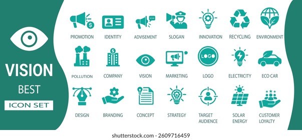 Branding Solid Icon Set Collection with Identity, Vision, Promotion, Slogan, Product, Innovation, and Stationery